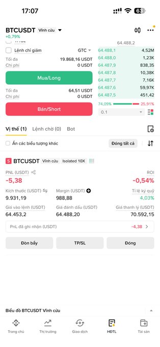 The image shows a Binance trading app screenshot of a BTCUSDT isolated 10x short position currently sitting at -0.54% ROI with unrealized PnL of -5.38 USDT, an entry price of 64,453.2, and a liquidation price of 70,592.15 — meaning despite the trader's worry, their short is far from liquidation but currently slightly in the red.