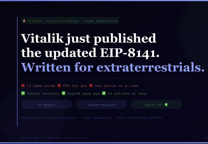 A graphic announcement about Vitalik's updated EIP-8141 Frame Transaction, featuring the headline 'Vitalik just published the updated EIP-8141. Written for extraterrestrials.' with features like 10 authors, quantum-resistant, and a link to eips.ethereum.org/GIPS/eip-8141.