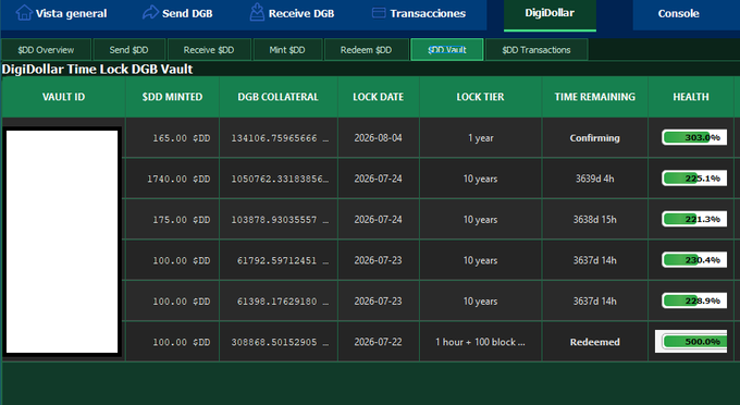 Screenshot of the DigiDollar Time Lock DGB Vault dashboard displaying vault IDs, $DD minted amounts, DGB collateral values, lock dates ranging from 2026-07-22 to 2026-08-04, lock tiers, time remaining, and health percentages.
