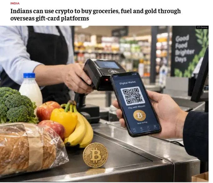 An article header titled 'Indians can use crypto to buy groceries, fuel and gold through overseas gift-card platforms' showing a crypto QR code payment at a grocery store checkout.