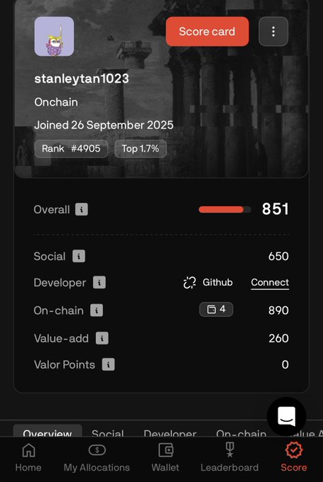 A mobile app profile screen for user 'stanleytan1023' shows their 'Onchain' rank as #4905 in the Top 1.7%, joined on 26 September 2025, with an overall score of 851.