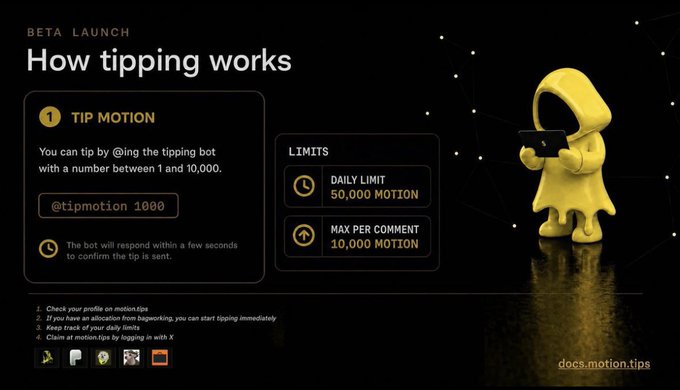 The image is a "BETA LAUNCH" infographic titled "How tipping works" for the @motiontip platform, showing instructions to tip by "@ing the tipping bot" with a number between 1 and 10,000 (e.g., "@tipmotion 1000"), with a daily limit of 50,000 MOTION and a max per comment of 10,000 MOTION, alongside a yellow hooded mascot holding a phone. It relates to the post by providing the official rules for using the $MOTION tipping system to farm points, encouraging users to engage naturally and tag @motiontip to maximize their earnings.