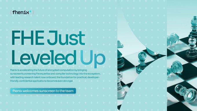 A Fhenix promotional graphic announcing 'FHE Just Leveled Up' featuring glass chess pieces and text stating 'fhenix welcomes sunscreen to the team' as they bring FHE expertise to the ecosystem.
