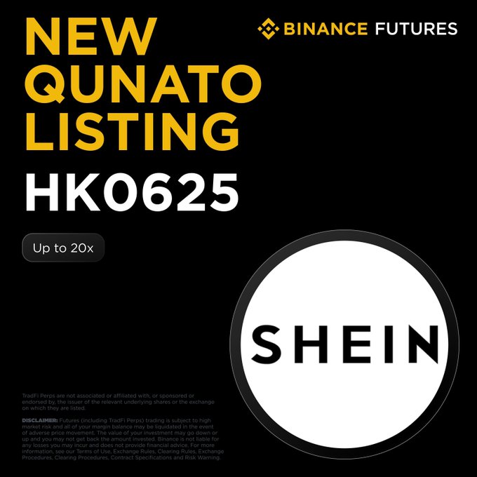 A Binance Futures promotional graphic announces the new Quanto listing of SHEIN (HK0625) with up to 20x leverage, featuring bold yellow "NEW QUNATO LISTING" and "HK0625" text alongside the SHEIN logo against a black background. The image directly supports the announcement by visually highlighting the tradable ticker and branding for the 24/7 available TradFi perpetual contract.