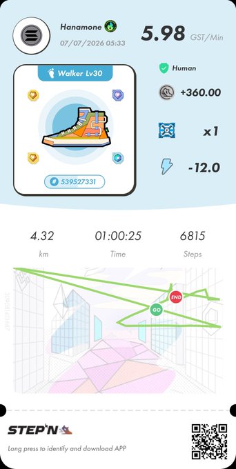 STEP'N walking activity receipt for user 'Hanamone' dated 07/07/2026 showing 4.32 km, 01:00:25 time, 6815 steps, and 5.98 GST/Min earnings with Walker Lv30 sneaker.