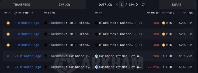 In this screenshot of a trading dashboard for Bitcoin or Ethereum, there are various tables displaying different amounts of cryptocurrency being transferred between users. The most prominent table shows a collection of cryptocurrency deposits with values ranging from $82M to $62M, as well as ether in circulation at around $34.57M and Ethereum at approximately $35M. A smaller table lists cryptocurrency trades taking place, including Bitcoin (with the value at least $82M) and ETH (at least $34M). The image also contains information about exchanges such as Coinbase and Coinbase Lens that facilitate these transactions.