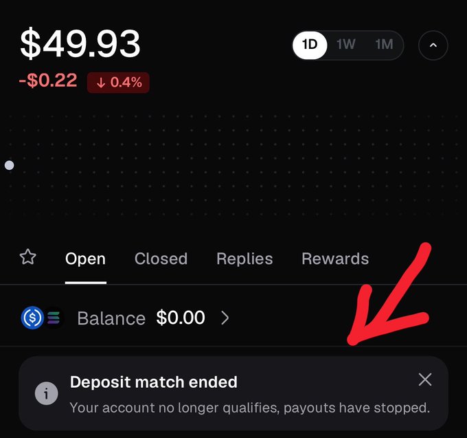 A screenshot of a cryptocurrency account showing a $49.93 balance with a "$0.00" wallet, highlighting a "Deposit match ended" notification that states "Your account no longer qualifies, payouts have stopped," supporting the user's claim that Pumpfun's referral deposit match promotion is no longer working despite CT promotions.