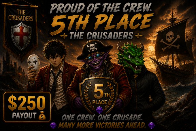 A pirate-themed promotional graphic for 'THE CRUSADERS' celebrating a 5th place finish with a '$250 PAYOUT', featuring three pirate characters, a pirate ship, skull motifs, and the slogan 'ONE CREW. ONE CRUSADE. MANY MORE VICTORIES AHEAD.'