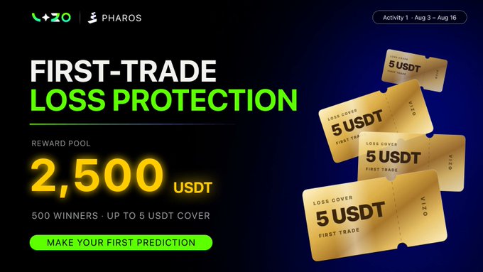 This promotional image for Vizo Exchange announces a "First-Trade Loss Protection" program for Pharos Tradathon Season 3, featuring a 2,500 USDT reward pool for 500 winners. The visual highlights that winners can receive up to 5 USDT to cover losses on their first trade.
