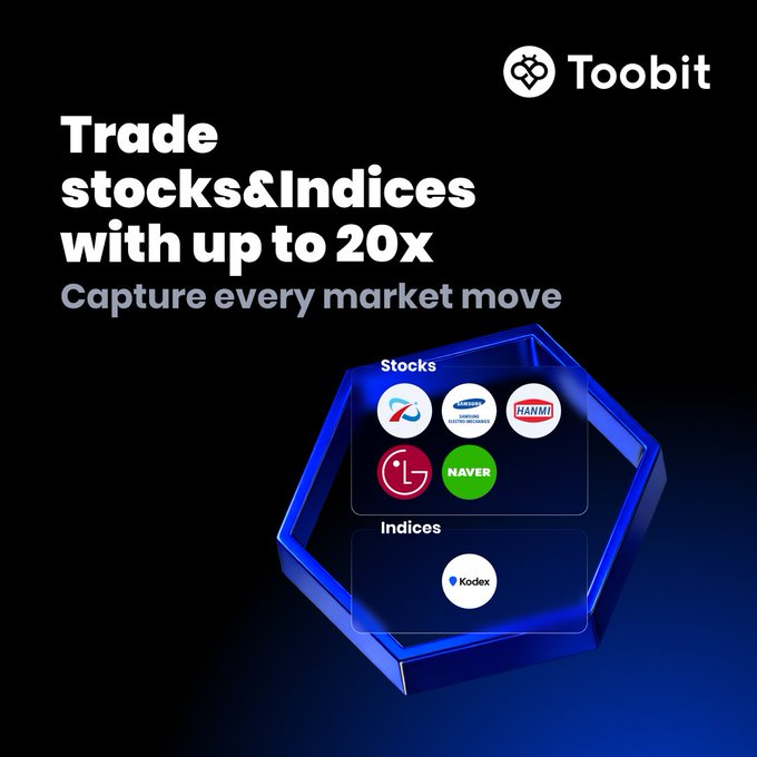 A promotional advertisement for Toobit features the text 'Trade stocks & indices with up to 20x' and 'Capture every market move', displaying logos for Samsung Electronics, Hanmi, LG, Naver (Stocks) and Kodex (Indices) inside a blue hexagonal frame.