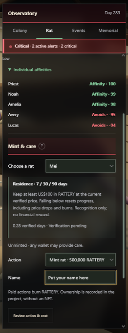 A mobile app interface for an 'Observatory' shows a 'Rat' tab with individual affinities, including 'Priest 100' and 'Avery Avoids -95', and a 'Mint & care' section for rat 'Mei'.