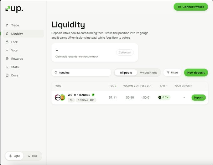 The image shows the Up. Liquidity dashboard featuring a WETH/TENDIES pool with a TVL of $1.11, 24H volume of $0.50, fees of <$0.01, and a 0.3% fee tier (200), confirming the upcoming LP rewards pool referenced in the post.