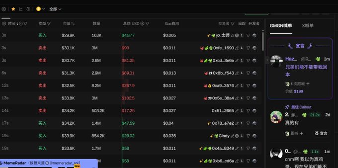 A screenshot of the GMGN trading platform showing real-time transaction data with various buys (买入) and sells (卖出) of tokens, alongside a chat panel on the right where user "Haz_" advertises a "signal calling" service for 199u, which is likely tied to the post's claim about using fake signal services to lure others into buying a token before dumping it.