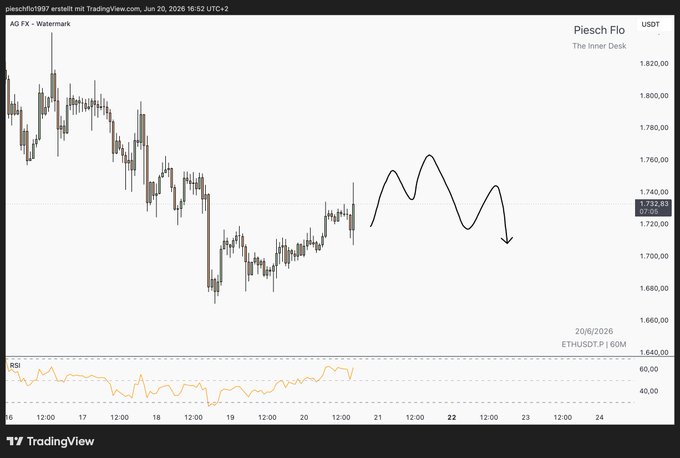 !!!The iron bullion has been trading at a price of around 1,800 over recent days.