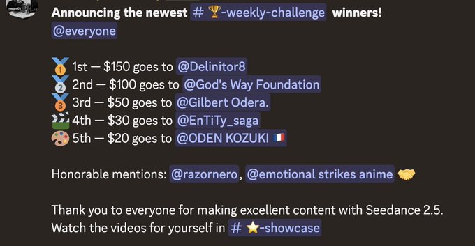 A Discord announcement reveals the #🏆-weekly-challenge winners for Seedance 2.5 content, with Delinitor8 taking 1st place ($150), God's Way Foundation in 2nd ($100), Gilbert Odera 3rd ($50), EnTiTy_saga 4th ($30), and ODEN KOZUKI 5th ($20), plus honorable mentions to razonero and emotional strikes anime. The post aligns with the caption by highlighting the prize-based weekly challenge that incentivizes joining the Discord community to earn Seedance 2.5 credits.