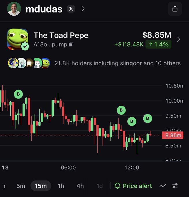 A crypto trading chart shows "The Toad Pepe" token (contract ending in A3o...pump) trading at $8.85M, up 1.4% (+$118.48K) with 21.8K holders including "slingoor" and 10 others. The chart displays a 15-minute candle view with several "B" markers (likely buy indicators) supporting the post's claim that mdudas is actively buying more $TOAD.