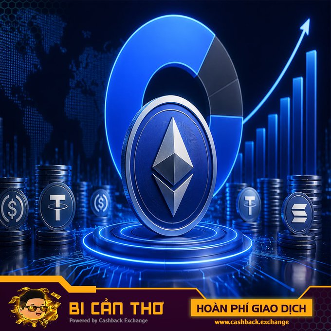 An Ethereum (ETH) promotional image featuring the ETH logo coin with rising bar charts, branded 'BÍ CÂN THƠ Powered by Cashback Exchange - HOÀN PHÍ GIAO DỊCH www.cashback.exchange'.