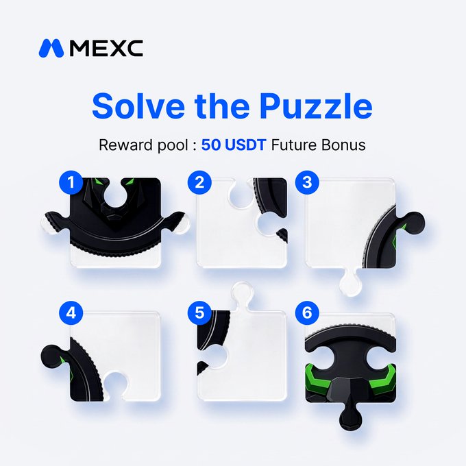 MEXC exchange 'Solve the Puzzle' promotion with a 50 USDT Future Bonus reward pool, showing six numbered puzzle pieces that form a gaming headset image.