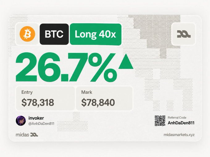 A promotional graphic for Midas Markets shows a BTC Long 40x position at +26.7%, with an Entry price of $78,318 and Mark price of $78,840, including the referral code 'AnhDaDen811'.