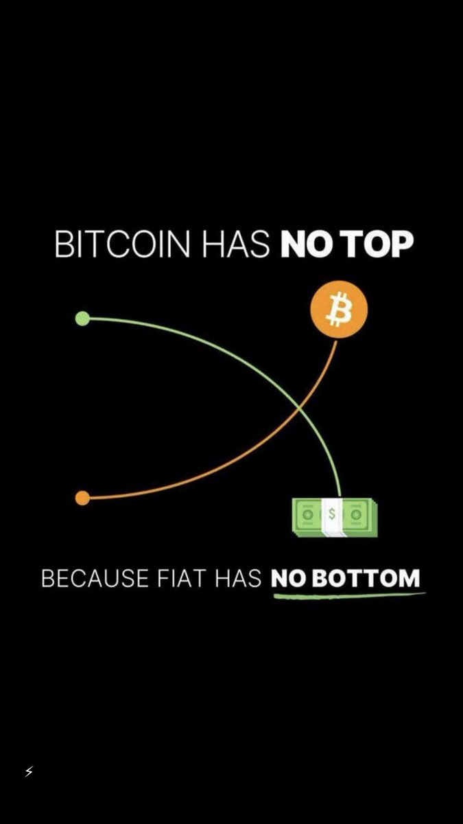The image features a black background with white text that reads "BITCOIN HAS NO TOP", accompanied by an orange line and a green circle, which are symbols often associated with Bitcoin. The text also includes a statement about the value of Bitcoins being worth nothing, suggesting that they have lost their value or are not valuable at all.