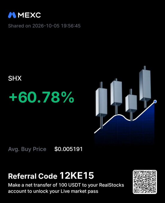 A MEXC promotional graphic showing SHX token with a +60.78% gain, an average buy price of $0.005191, a referral code '12KE15', and a QR code to unlock a Live market pass with a 100 USDT transfer.