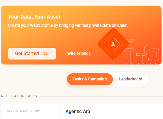An orange-and-white web3 campaign page says “Your Data, Your Asset,” “Create your Web3 profile by bridging verified private data on-chain,” with buttons “Get Started,” “Invite Friends,” “Tasks & Campaign,” and “Leaderboard,” plus “Agentic Ara” below.