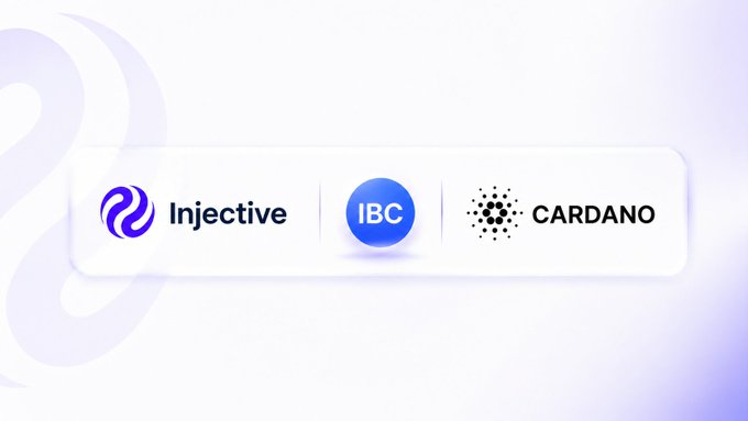 A graphic showing logos for Injective, IBC, and Cardano connected together, indicating interoperability between the blockchain networks.
