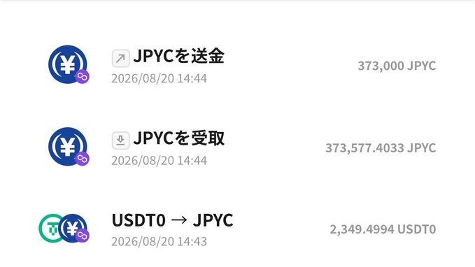 A transaction interface showing a USDT0 to JPYC swap, with 2,349.4994 USDT0 exchanged for 373,577.4033 JPYC on 2026/08/20.