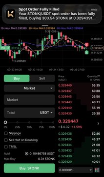 A screenshot of a cryptocurrency trading interface shows a spot order being filled for STONK/TONK on the Ton blockchain at 0.329443, with a candlestick chart displaying 10-Hour MA, 20-Hour MA, and Buy Entry levels.