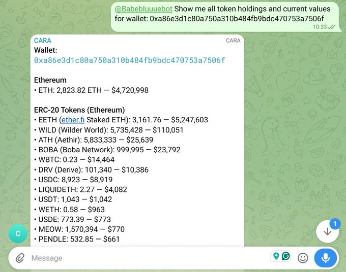 A Telegram chat with the @Babeblueuebot displays CARA's response to a wallet analysis query for address 0xa86e3d1c80a750a310b484fb9bdc470753a7506f, revealing holdings across Ethereum including ETH ($4,720,998), EETH ($5,247,603), WILD ($110,051), and ATH ($25,639).