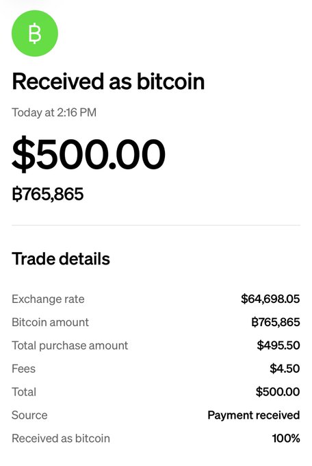 A screenshot of a Cash App transaction showing 'Received as bitcoin' for $500.00, with an exchange rate of $64,698.05 and a Bitcoin amount of ₿765,865, marked as 100% payment received.