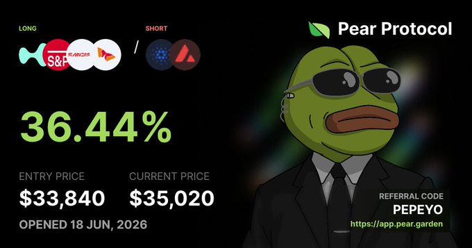 The image features an illustration of a cartoon character, likely a frog or another type of animal, wearing sunglasses and a suit, which appears to be associated with the "@pear_protocol" trade platform. The text in the image reads "Life is easy when you trade on @pear_protocol if you want to give this basket a try: pear.garden/trade?referral ...". This suggests that the character might be a promotional item or advertisement for the trade platform, encouraging viewers to engage with it and potentially offer discounts or other benefits.