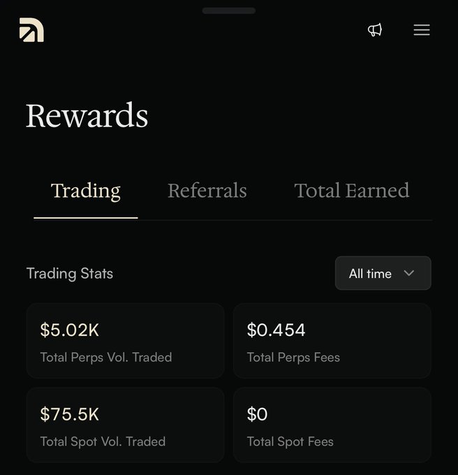 A dark-themed 'Rewards' dashboard screenshot showing a 'Trading' tab with stats: '$5.02K Total Perps Vol. Traded', '$0.454 Total Perps Fees', '$75.5K Total Spot Vol. Traded', and '$0 Total Spot Fees'.