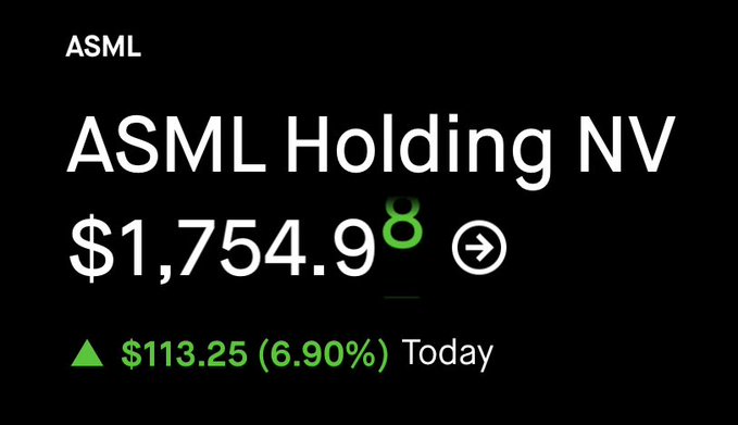The image shows a screenshot of a stock market app, with the text "ASML holding NV $1,785.9 today". This suggests that someone has invested money into a particular company. The number "8" also appears in the image, possibly representing the company's financial position or performance.