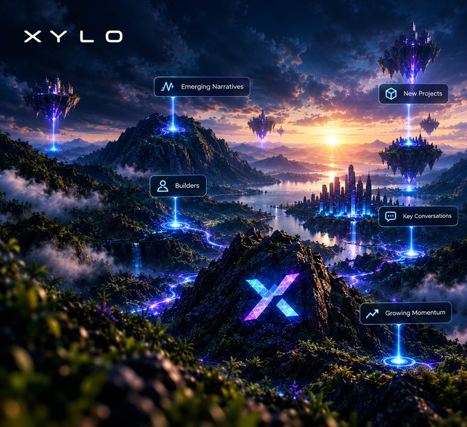 A fantasy landscape with floating islands and futuristic cities branded with 'XYLO', featuring labels for Emerging Narratives, New Projects, Builders, Key Conversations, and Growing Momentum.