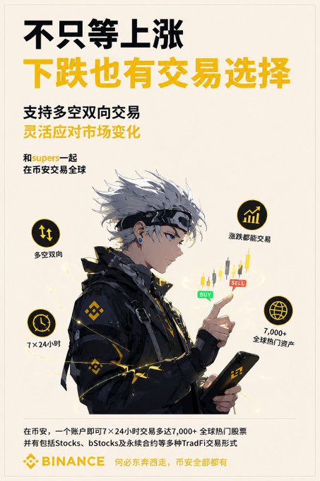 A Binance promotional advertisement in Chinese featuring an anime character, promoting 24/7 trading of 7000+ global hot assets including stocks, bStocks, and TradFi products.