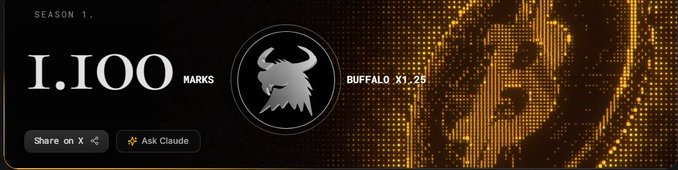 A dark screen showing "SEASON 1," "1.100 MARKS," and "BUFFALO X1.25" next to a buffalo logo, with "Share on X" and "Ask Claude" buttons at the bottom.