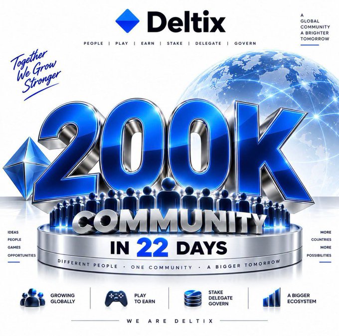 A promotional graphic for "Deltix" celebrates reaching "200K COMMUNITY IN 22 DAYS" with the tagline "Together We Grow Stronger" and highlights features like "PEOPLE | PLAY | EARN | STAKE | DELEGATE | GOVERN."