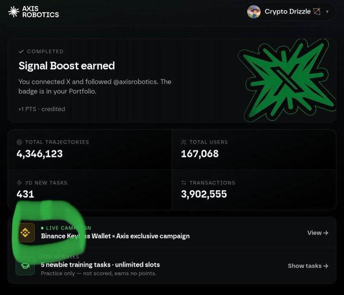 Axis Robotics dashboard showing a completed 'Signal Boost earned' badge from connecting X and following @axisrobotics, with 4,346,123 total trajectories, 167,068 total users, and a live Binance Keyless Wallet campaign.