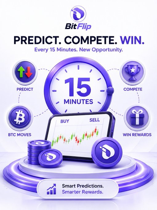 A promotional graphic for "BitFlip" features a 3D clock and smartphone with the text "PREDICT. COMPETE. WIN. Every 15 Minutes. New Opportunity." along with icons for predicting BTC moves and winning rewards.