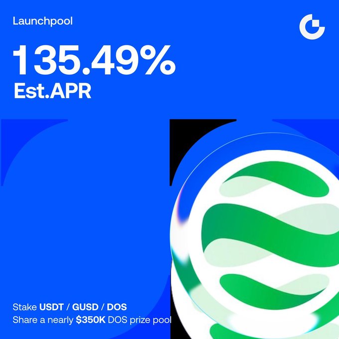 Gate.io Launchpool promotional graphic highlighting a 135.49% estimated APR for staking USDT, GUSD, or DOS to share a nearly $350K DOS prize pool, featuring the project's green circular logo.