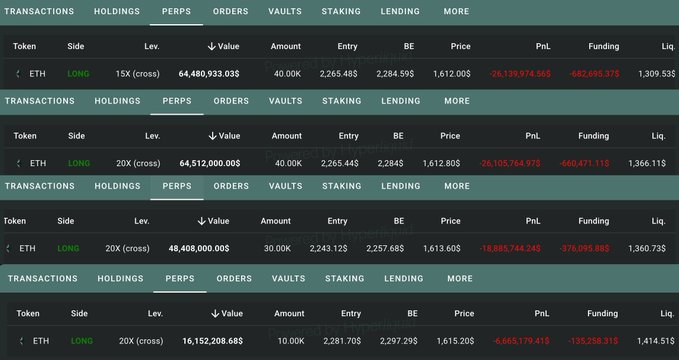 The image displays a financial news website that has a table with information about trading positions of various cryptocurrencies like bitcoin and ethereum. The title indicates that this "matrixport" is now sitting on a loss of $78M, meaning that its value has decreased by a significant amount from what it was initially worth. Additionally, it's a 120,000 ether long, which means it has a total length of 120,000 ethers or 1.2 quadrillion ethers (1 quadrillion = 10^12). Furthermore, the image shows a post written by @BITofficial_EN that links to this trading information in its table caption.