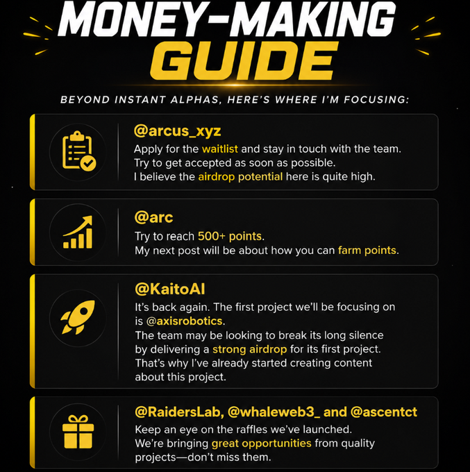 A 'MONEY-MAKING GUIDE' infographic listing crypto/Web3 projects to focus on, including @arcus_xyz, @arc, @KaitoAI, and @RaidersLab, @whaleweb3, and @ascentct, highlighting waitlists, point farming, and airdrop potential.