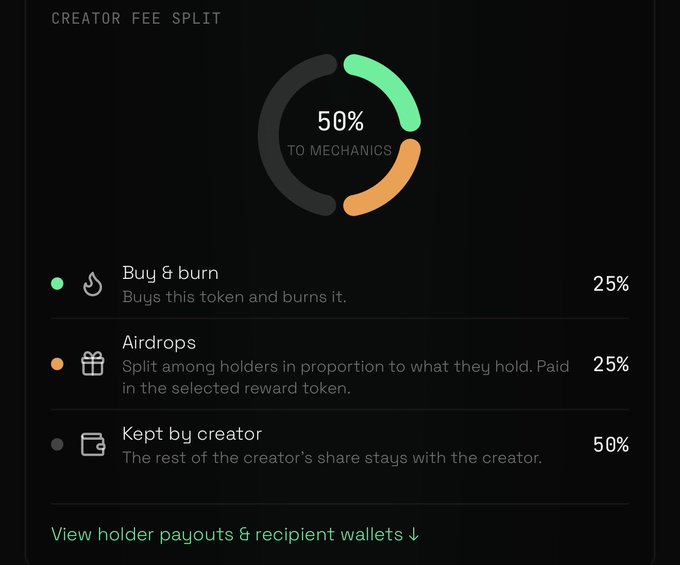 The image displays a "Creator Fee Split" interface showing 50% allocated to mechanics, broken down into three categories: 25% for "Buy & burn" (purchasing and burning the token), 25% for "Airdrops" (split among holders proportionally, paid in the selected reward token like $ANSEM), and 50% "Kept by creator." This visual supports the post by illustrating the fee distribution model—featuring token buybacks/burns and holder airdrops in $ANSEM—that exemplifies the ecosystem values described for @clawpumptech.