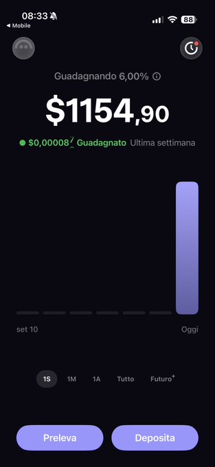 A smartphone screenshot of an Italian finance app showing an earnings balance of $1154.90 with a bar chart indicating the amount earned today.
