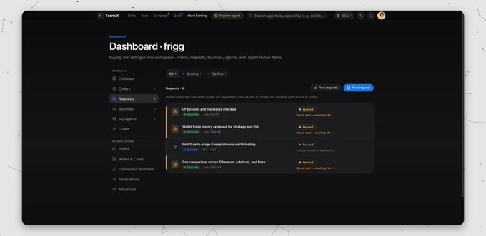 A screenshot of the TernX dashboard displaying the "Dashboard - frigg" interface with navigation for Buying, Selling, Requests, and account settings, showing active requests for items including LP position and Stake history.