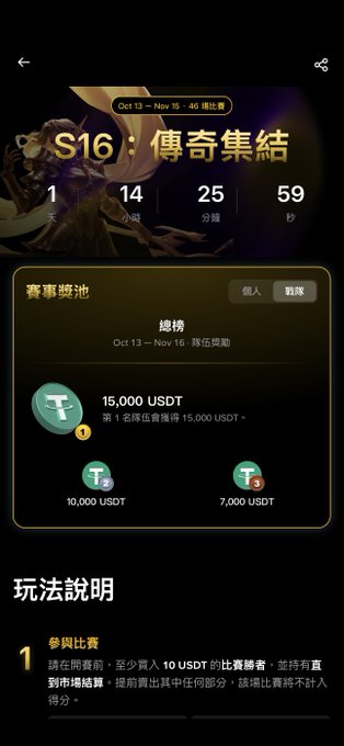 A mobile app interface in Chinese for 'S16: 傳奇集結' (Legend Gathering) competition running Oct 13 – Nov 15, showing a countdown timer (1 day, 14 hours, 25 minutes) and prize pool totaling 15,000 USDT for first place.