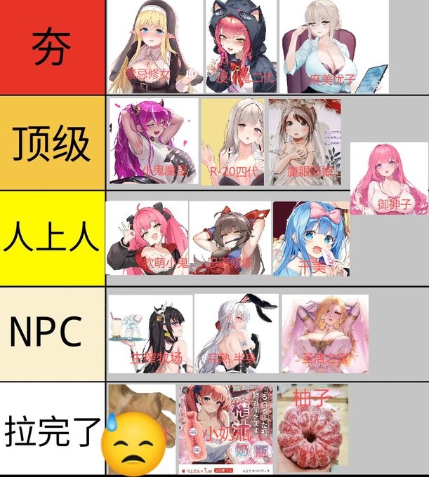 A tier list in Chinese ranking various anime girl characters and adult products into categories ranging from '夯' (Top Tier) down to '拉完了' (Bottom Tier).