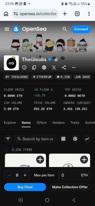 An OpenSea collection page for "TheGloobs" on Ethereum, showing a floor price of 0.0096 ETH (+15.7%), 24h volume of 2.99 ETH, total volume of 252.22 ETH, and 2,451 unique owners out of 9,338 items.