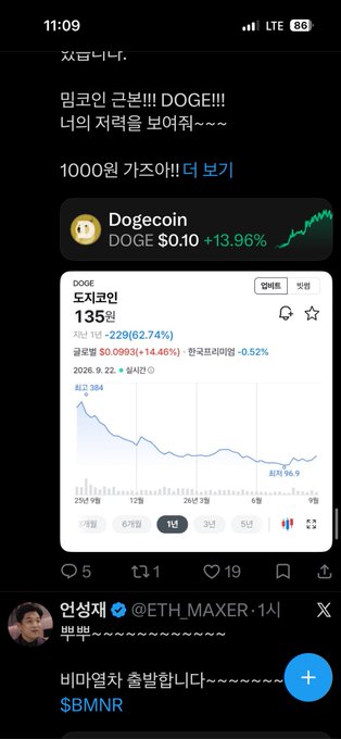 A mobile social media post in Korean features Dogecoin (DOGE) at $0.10 (+13.96%) with the user handle @ETH_MAXER commenting on the listing.